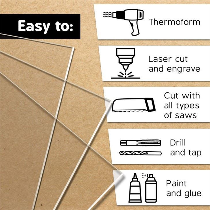 Clear Cast Acrylic Sheet(2)